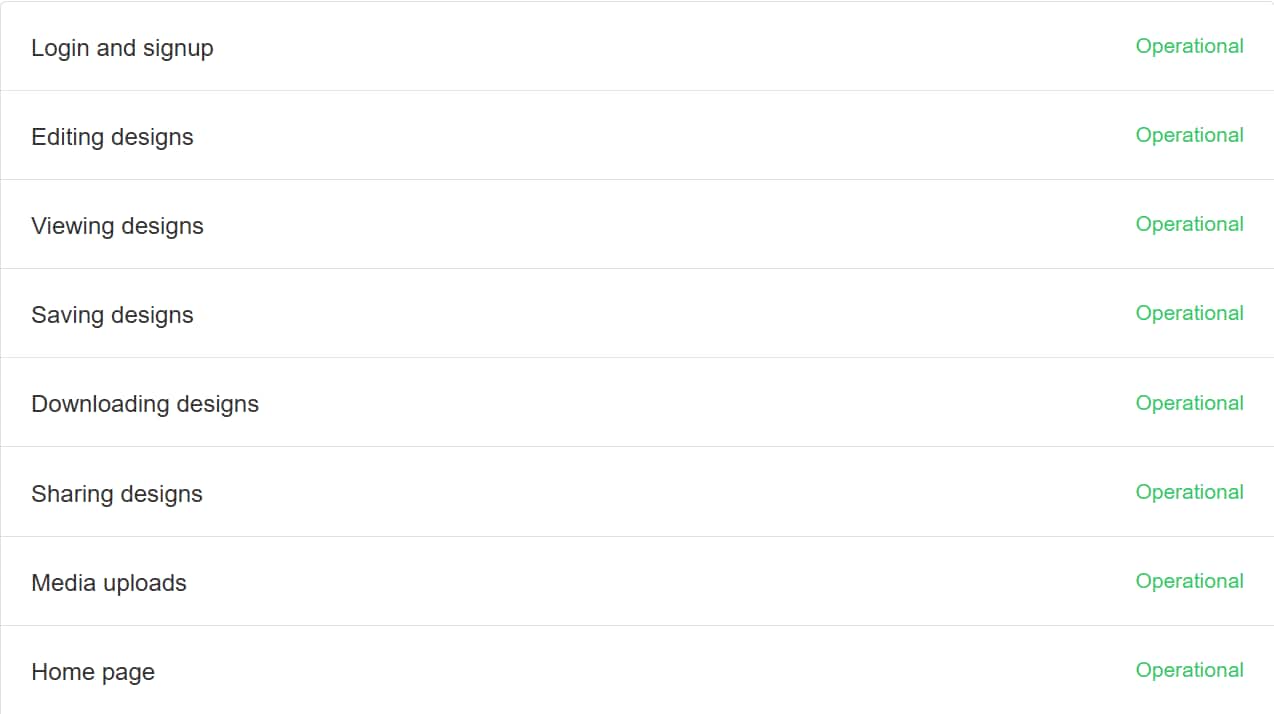 Canva Outage Hits India, Users Report Issues Editing & Saving Designs