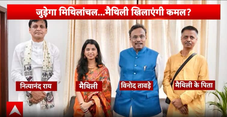 Politics Update: BJP Leverages Stars Maithili Thakur And Pawan Singh Ahead Of Bihar Polls