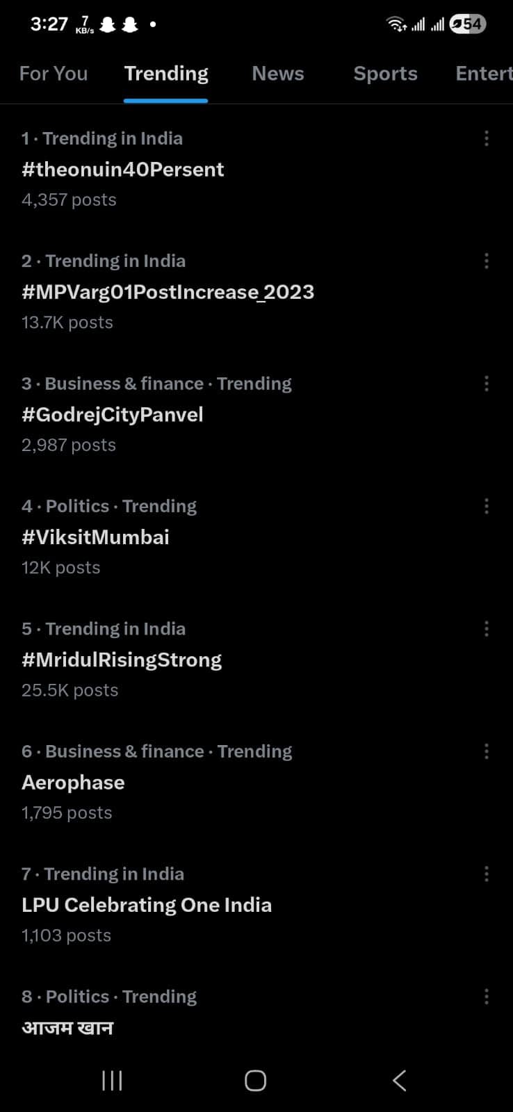 ON U Clothing Takes India by Storm with 40% Fashion Fest — #theonuin40percent Trends No.1 Nationwide