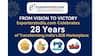From Vision to Victory: ExportersIndia.com Celebrates 28 Years of Transforming India’s B2B Marketplace