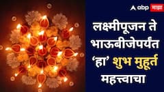 Diwali 2025 : लक्ष्मीपूजन, दिवाळी पाडवा आणि भाऊबीजसह जाणून घ्या दिवाळीच्या सणांचा शुभ मुहूर्त आणि अचूक विधी
