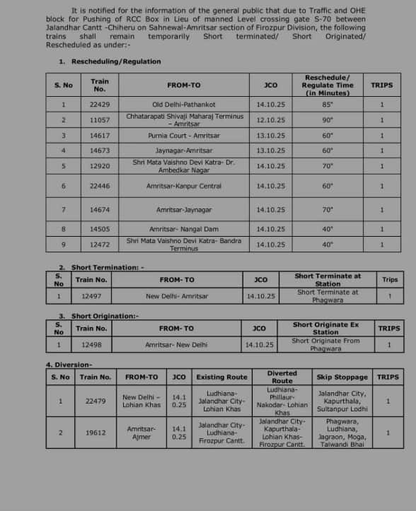 ਰੇਲ ਯਾਤਰੀ ਧਿਆਨ ਦੇਣ! 12-14 ਅਕਤੂਬਰ ਨੂੰ ਯਾਤਰਾ ਕਰਨ ਵੇਲੇ ਹੋ ਸਕਦੀ ਪਰੇਸ਼ਾਨੀ, ਨਵਾਂ Schedule ਜਾਰੀ