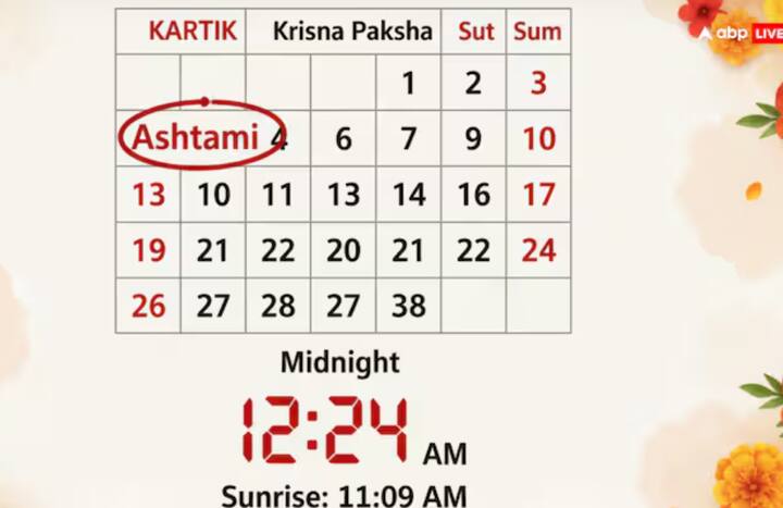 ਹਿੰਦੂ ਕੈਲੰਡਰ ਦੇ ਅਨੁਸਾਰ, ਅਹੋਈ ਅਸ਼ਟਮੀ ਕਾਰਤਿਕ ਮਹੀਨੇ ਦੇ ਕ੍ਰਿਸ਼ਨ ਪੱਖ (ਕਾਲੇ ਪੰਦਰਵਾੜੇ) ਦੀ ਅਸ਼ਟਮੀ ਤਿਥੀ ਨੂੰ ਪੈਂਦੀ ਹੈ। ਇਹ ਤਿਥੀ 13 ਅਕਤੂਬਰ, 2025 ਨੂੰ 12:24 ਵਜੇ ਸ਼ੁਰੂ ਹੋਵੇਗੀ, ਅਤੇ 14 ਅਕਤੂਬਰ, 2025 ਦੀ ਸਵੇਰ 11:09 ਵਜੇ ਤੱਕ ਰਹੇਗੀ। ਇਸ ਲਈ, ਅਹੋਈ ਅਸ਼ਟਮੀ ਦਾ ਵਰਤ 13 ਅਕਤੂਬਰ ਨੂੰ ਮਨਾਇਆ ਜਾਵੇਗਾ।