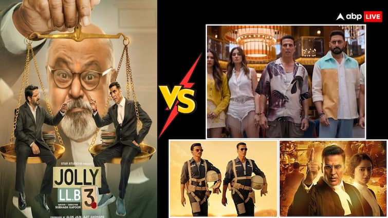 Box Office: 'जॉली एलएलबी 3' ने 'हाउसफुल 5' को दी मात, इस मामले में बनी अक्षय कुमार की सबसे बड़ी फिल्म!