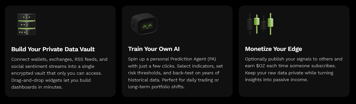 How Ozak AI Is Positioning Itself as the Most Talked-About Presale of 2025