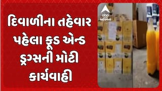 Gandhinagar news: દિવાળીના તહેવાર પહેલા ફૂડ એન્ડ ડ્રગ્સની મોટી કાર્યવાહી