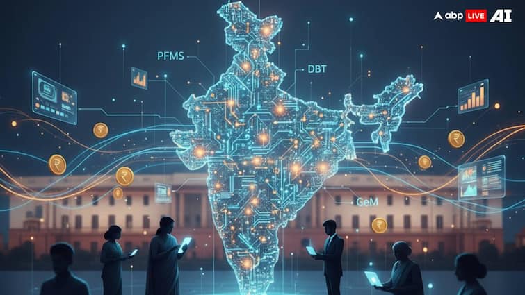 <div>India's Digital Governance: Saving Billions Through Transparent Public Spending & Efficient Procurement</div>