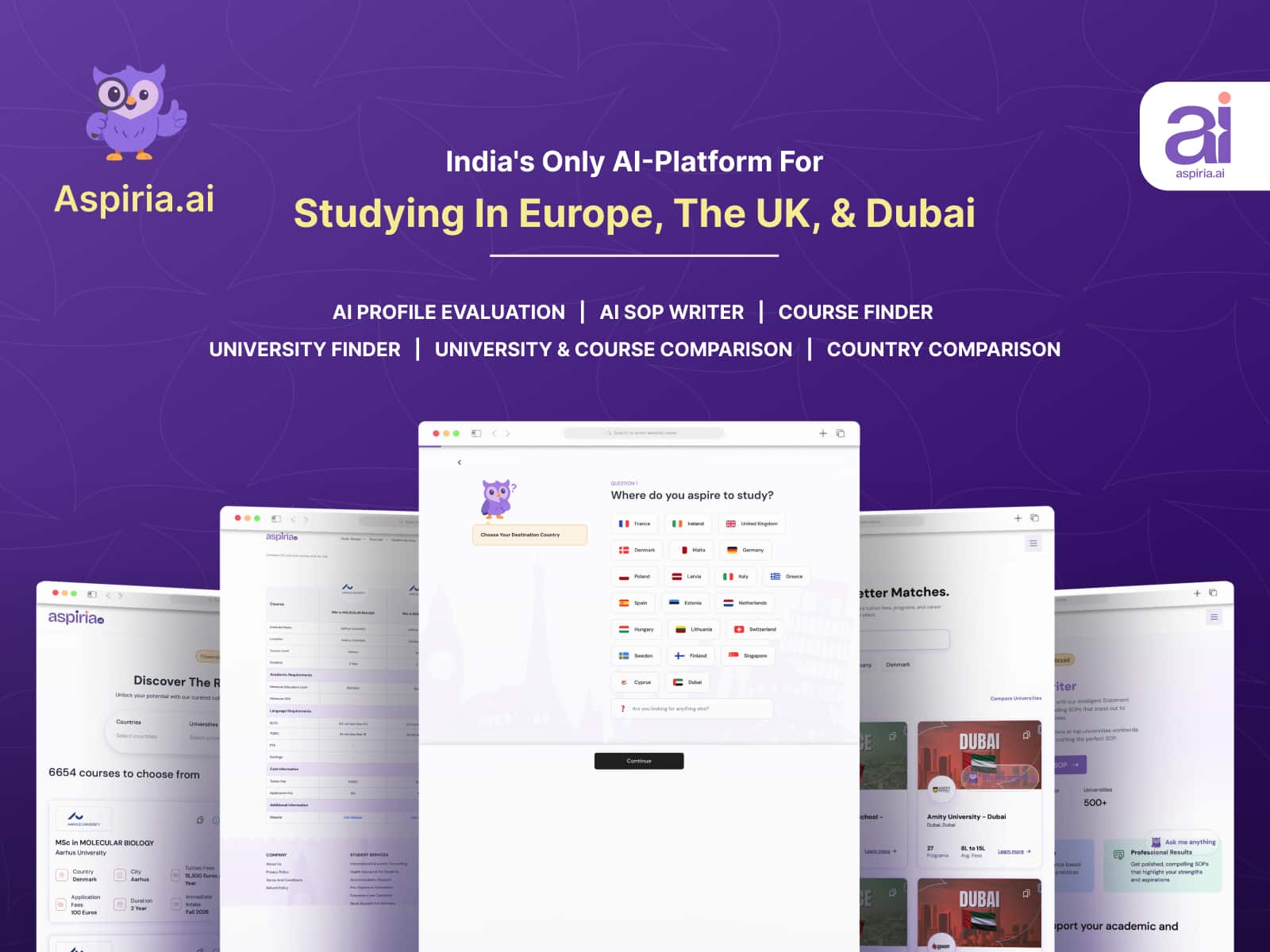 Aspiria.ai by Edugo Abroad Makes Studying in Europe, UK & Dubai Smarter, Simpler, Scalable for Indian Students