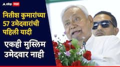 नितीश कुमारांच्या जदयुकडून 57 उमेदवारांची पहिली यादी जाहीर; विधानसभेच्या मैदानात एकही मुस्लिम नाही