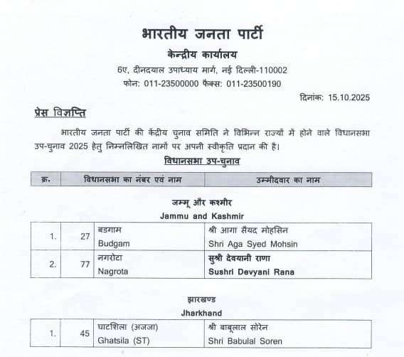 जम्मू-कश्मीर और झारखंड विधानसभा उपचुनाव के लिए BJP कैंडिडेट लिस्ट जारी, इन्हें बनाया उम्मीदवार