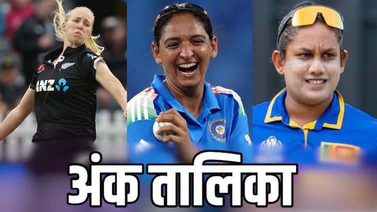 Women’s ODI World Cup Points Table: श्रीलंका-न्यूजीलैंड मैच रद्द होने से भारत को नुकसान या फायदा? देखें महिला विश्व कप अंक तालिका