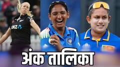 श्रीलंका-न्यूजीलैंड मैच रद्द होने से भारत को नुकसान या फायदा? देखें महिला विश्व कप अंक तालिका