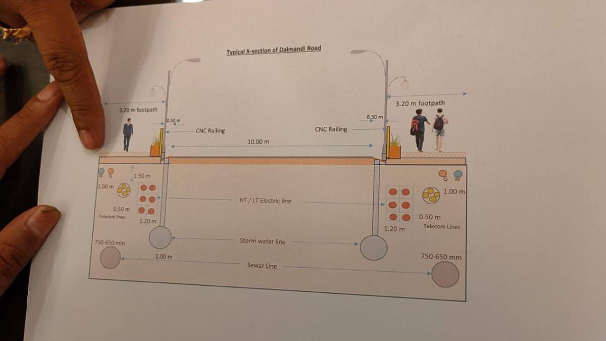 वाराणसी: दालमंडी के चौड़ीकरण की प्रक्रिया तेज, 187 भवनों को नोटिस, मुआवजे के लिए मांगे दस्तावेज