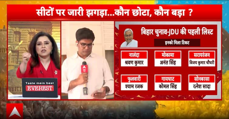 JDU Finalizes Candidates for Key Bihar Seats, Leaving NDA Allies, Including Chirag Paswan, in Speculation JDU Finalizes Candidates for Key Bihar Seats, Leaving NDA Allies, Including Chirag Paswan, in Speculation