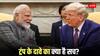 'रूस से तेल नहीं खरीदेगा भारत', डोनाल्ड ट्रंप का बड़ा दावा, कहा - 'पीएम मोदी ने दिलाया भरोसा'