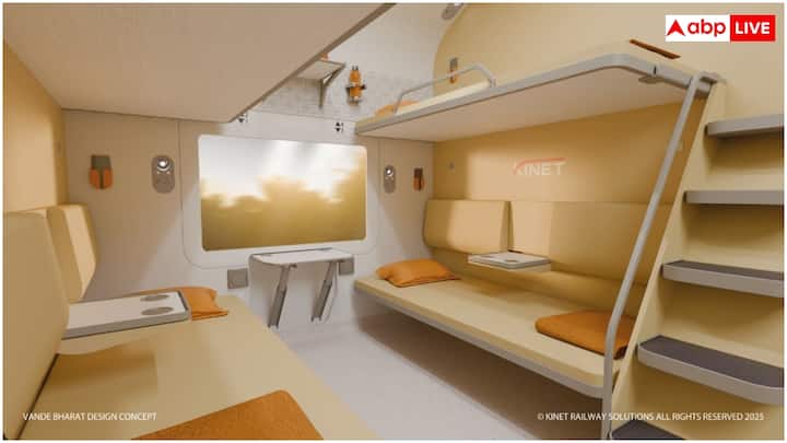 इस वंदे भारत स्लीपर ट्रेन को जल्द रेल मंत्रालय हरी झंडी दिखाएगा. गौरतलब है कि भारत रूस की ज्वाइंट वेंचर कंपनी KINET Railway Solutions ने इंटरनेशनल रेलवे इक्विपमेंट एग्जिबिशन (IREE 2025) में वंदे भारत स्लीपर ट्रेन के फर्स्ट एसी कंपार्टमेंट का डिजाइन कांसेप्ट पहली बार दिखाया है.