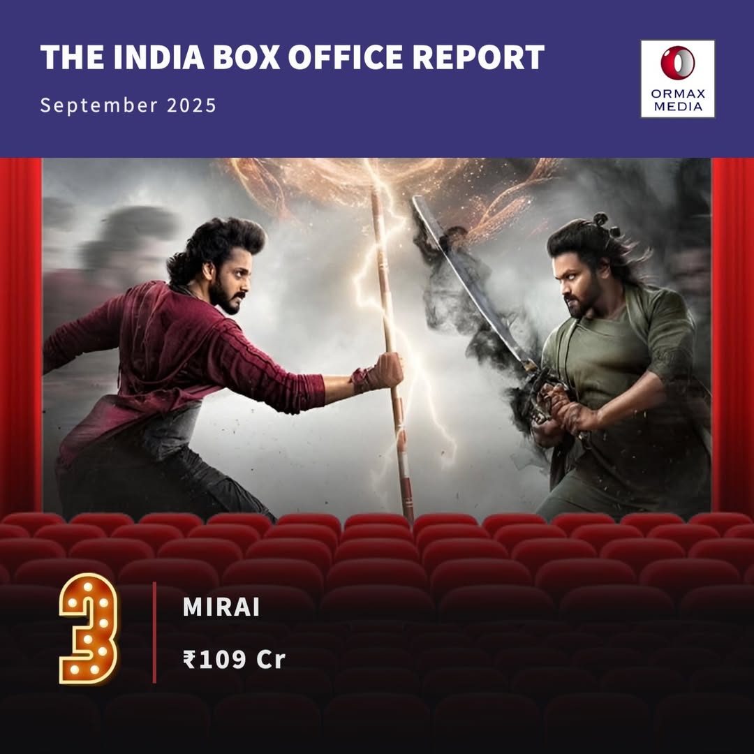 Top 5 Films Of September 2025: सितंबर में इन मूवीज ने बॉक्स ऑफिस पर की रिकॉर्ड तोड़ कमाई, टॉप 5 में सिर्फ एक हिंदी फिल्म