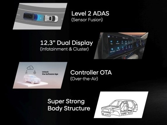 New Hyundai Venue 2025 Vs Creta: Which One Has More Features?