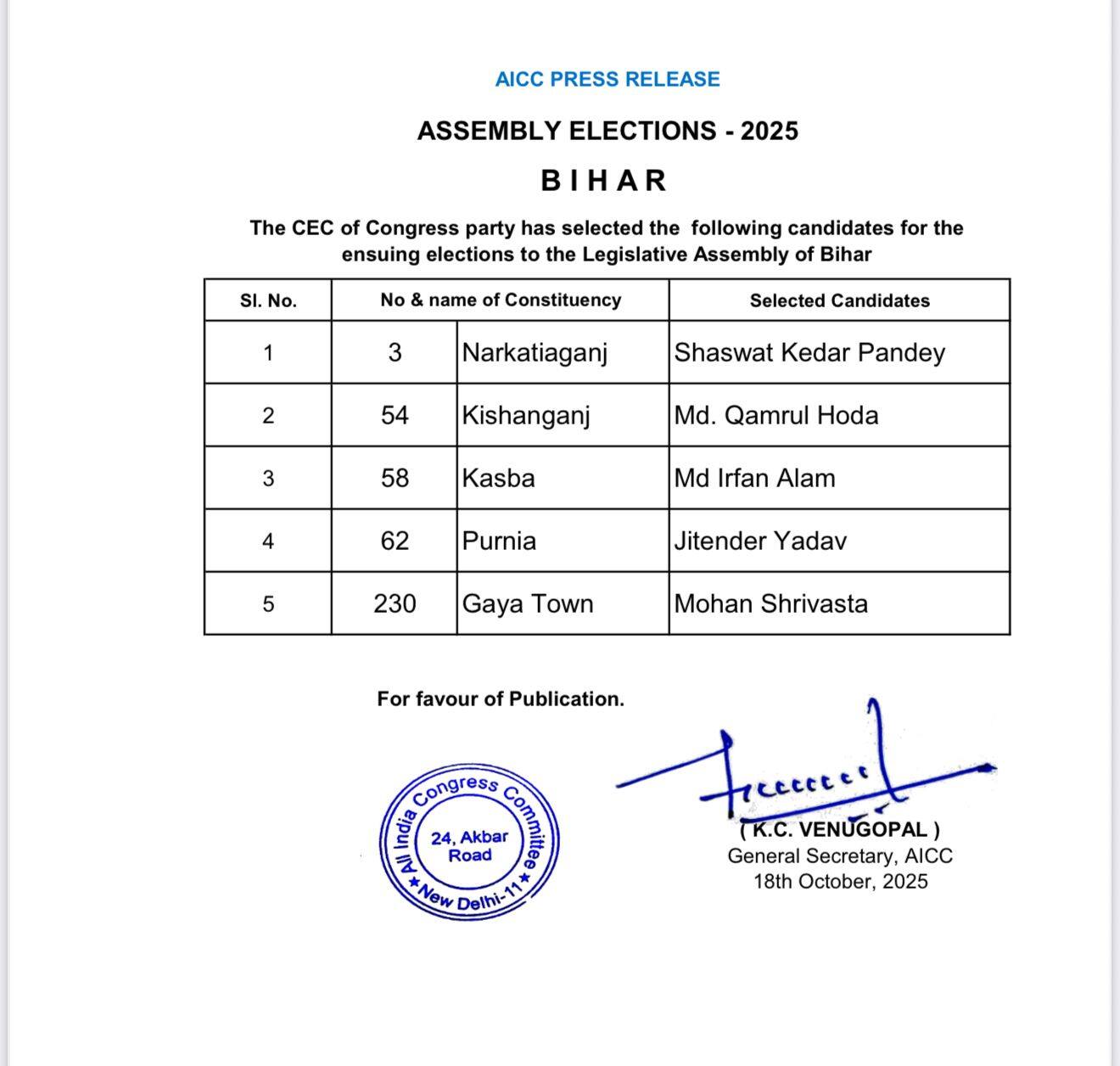 बिहार चुनाव के लिए कांग्रेस की तीसरी लिस्ट जारी, इन 5 सीटों पर उतारे उम्मीदवार