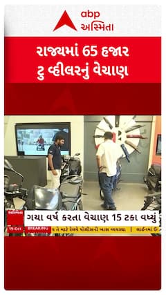 Diwali 2025: દિવાળીના તહેવાર પર રાજ્યમાં 65 હજાર ટુ વ્હીલર જ્યારે 20 હજાર કારનું વેચાણ