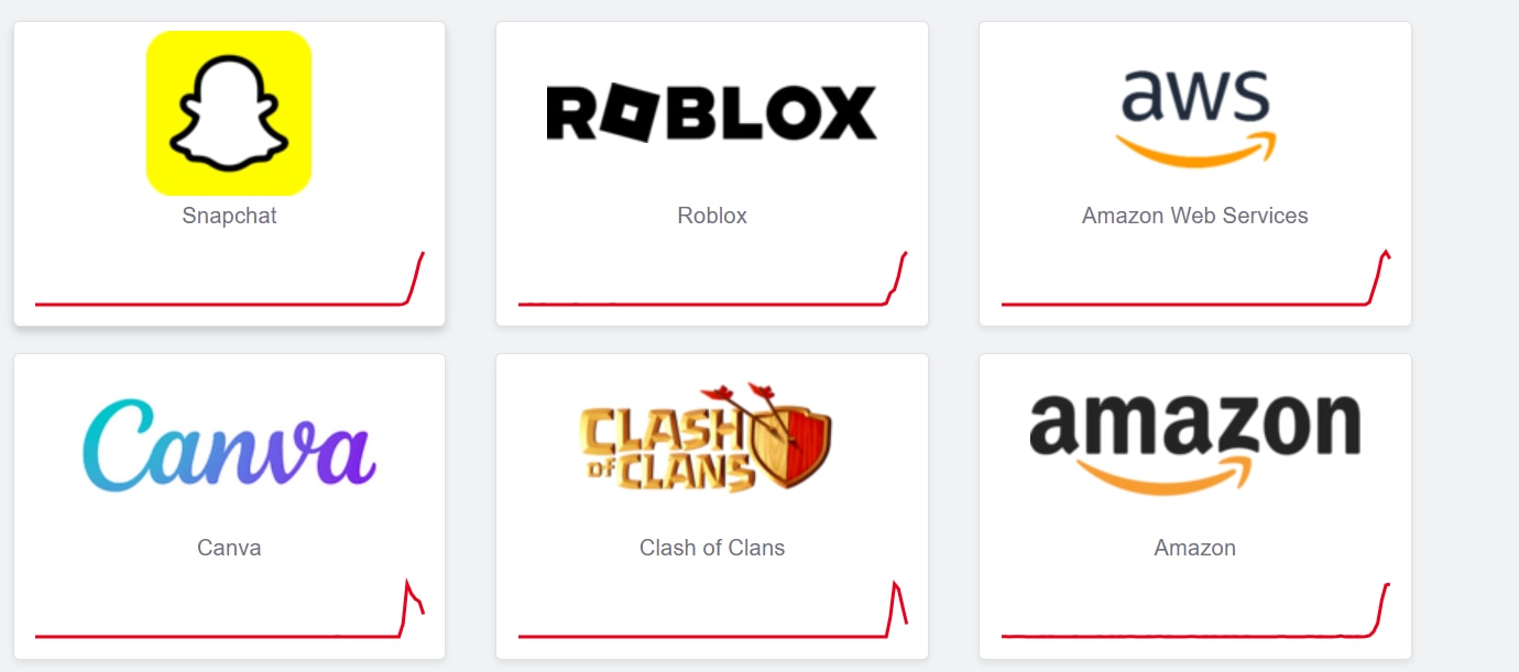 Global Cloud Outage Hits Amazon, Prime Video, Snapchat, Perplexity, & More