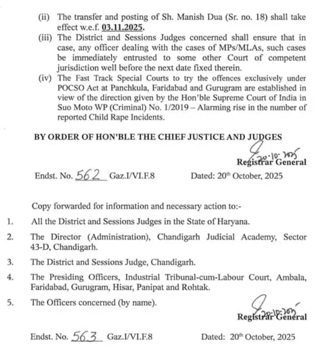 ਹਰਿਆਣਾ 'ਚ ਦਿਵਾਲੀ 'ਤੇ ਵੱਡੇ ਪੱਧਰ 'ਤੇ ਹੋਏ ਤਬਾਦਲੇ, 27 ਜੱਜਾਂ ਦੇ ਟਰਾਂਸਫਰ, ਜਿਨ੍ਹਾਂ 'ਚੋਂ 26 ਨੂੰ ਤੁਰੰਤ ਚਾਰਜ ਛੱਡਣ ਦੇ ਹੁਕਮ