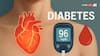 Diabetes : যে কোনও মুহূর্তে থাবা বসাতে পারে ডায়াবেটিস বা হার্টের অসুখ! এই ৬ লক্ষণেই বুঝে যান