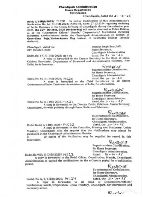 Holiday in Chandigarh: ਚੰਡੀਗੜ੍ਹ 'ਚ ਅੱਜ ਰਹੇਗੀ ਛੁੱਟੀ, ਗੋਵਰਧਨ ਪੂਜਾ ਤੇ ਵਿਸ਼ਵਕਰਮਾ ਦਿਵਸ ਕਾਰਨ ਸਕੂਲ ਤੇ ਦਫ਼ਤਰ ਰਹਿਣਗੇ ਬੰਦ