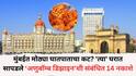 Mumbai News: मुंबईत मोठ्या घातपाताचा कट? 'त्या' घरात सापडले ‘अणुबॉम्ब डिझाइन’शी संबंधित 14 नकाशे; नेमकं काय घडलं?
