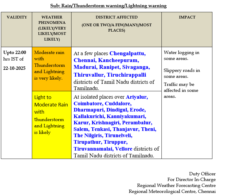 TN Rains: 29 மாவட்டங்கள்.. வெளுத்து வாங்கப்போகும் மழை - இதுதான் லிஸ்ட்!