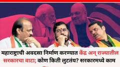महाराष्ट्राची अवदसा निर्माण करण्यात केंद्र अन् राज्यातील सरकारचा वाटा; कोण किती लुटतंय? यावर सरकारमध्ये काम, नाना पटोलेंचा हल्लाबोल