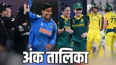 साउथ अफ्रीका की जीत से अंक तालिका में फेर बदल, अब 1 स्पॉट के लिए 3 दावेदार! देखें कौन सी टीम कहां?