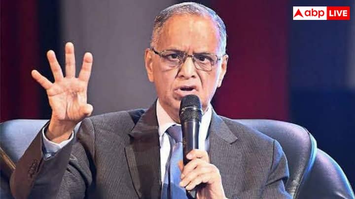 इन्फोसिस कम्पनी के को-फाउंडर नारायण मूर्ति भी एक हफ्ते में 70 घंटे काम करने की वकालत करते हैं. उनका मानना है कि ग्लोबली कंपीट करने के लिए इंडिया को हार्ड वर्क के लिए तैयार हो जाना चाहिए. ऐसे में अपनी पर्सनल लाइफ भी छोड़नी पड़ सकती है.