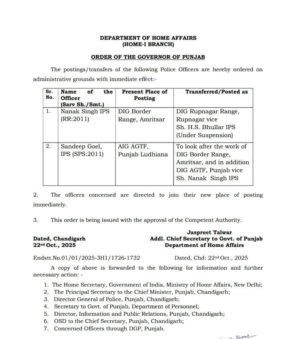 Punjab News: ਪੰਜਾਬ 'ਚ IPS ਅਧਿਕਾਰੀਆਂ ਦੇ ਤਬਾਦਲੇ, ਰੂਪਨਗਰ ਨੂੰ ਮਿਲਿਆ ਨਵਾਂ DIG