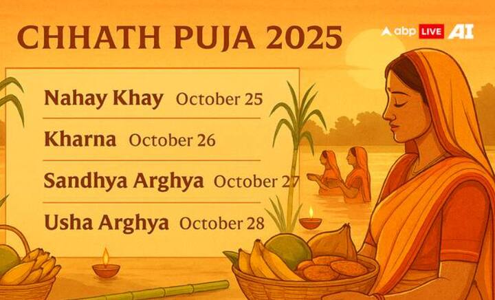 ਛੱਠ ਤਿਉਹਾਰ ਦੌਰਾਨ ਵਰਤ ਰੱਖਣ ਵਾਲੀਆਂ ਔਰਤਾਂ ਨੂੰ ਚਾਰ ਦਿਨ ਜ਼ਮੀਨ 'ਤੇ ਸੌਣਾ ਪੈਂਦਾ ਹੈ। ਛੱਠ ਤਿਉਹਾਰ ਦੌਰਾਨ ਬਾਂਸ ਦੇ ਸੂਪ ਅਤੇ ਟੋਕਰੀਆਂ ਦੀ ਵਰਤੋਂ ਕਰਨੀ ਚਾਹੀਦੀ ਹੈ।