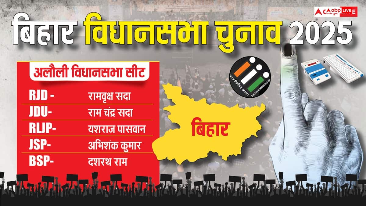 बिहार चुनाव 2025: पहले चरण में इन तीन सीटों पर सबसे कम उम्मीदवार, निर्दलीय प्रत्याशी एक भी नहीं