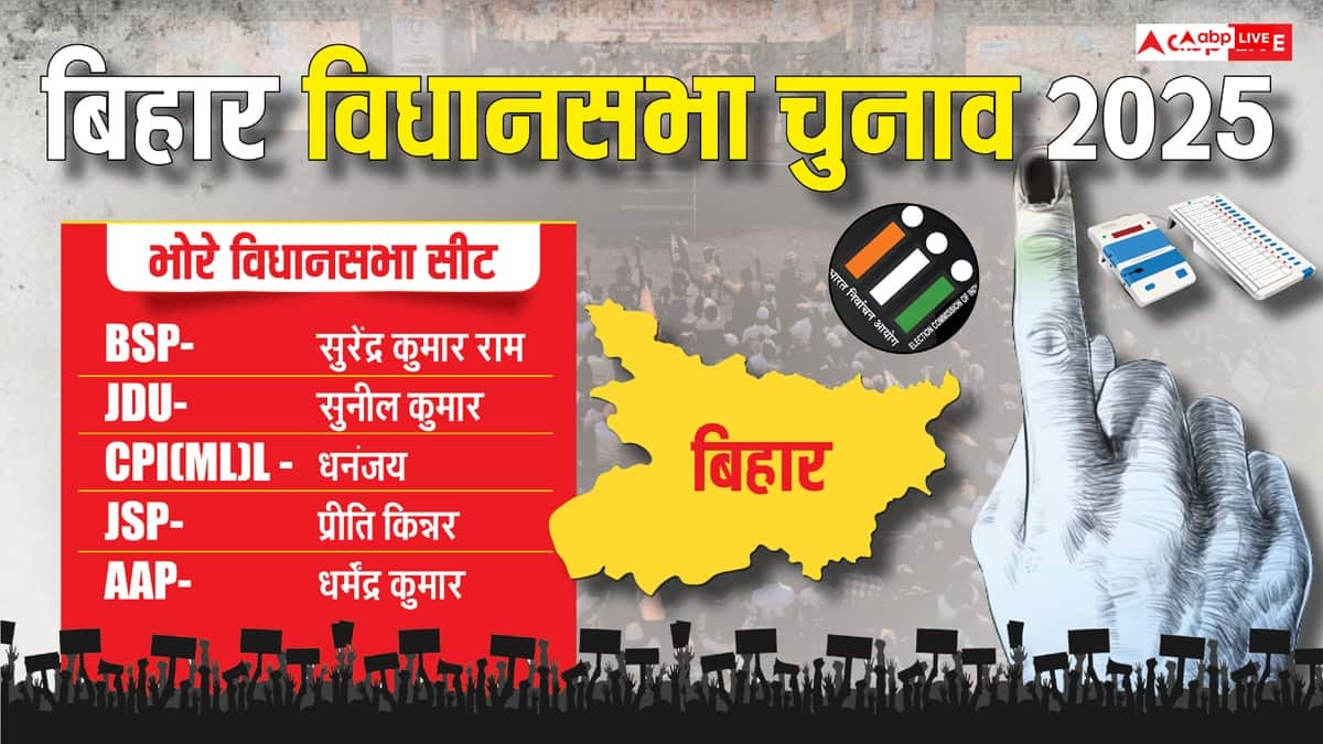 बिहार चुनाव 2025: पहले चरण में इन तीन सीटों पर सबसे कम उम्मीदवार, निर्दलीय प्रत्याशी एक भी नहीं