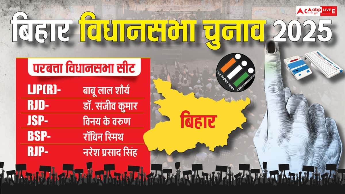 बिहार चुनाव 2025: पहले चरण में इन तीन सीटों पर सबसे कम उम्मीदवार, निर्दलीय प्रत्याशी एक भी नहीं