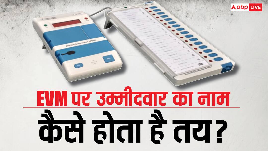 Bihar Elections: EVM में किस प्रत्याशी का नाम कहां होगा, यह कैसे होता है तय? Bihar elections 2025 how candidate listing On Evm know in details here Bihar Elections: EVM में किस प्रत्याशी का नाम कहां होगा, यह कैसे होता है तय?