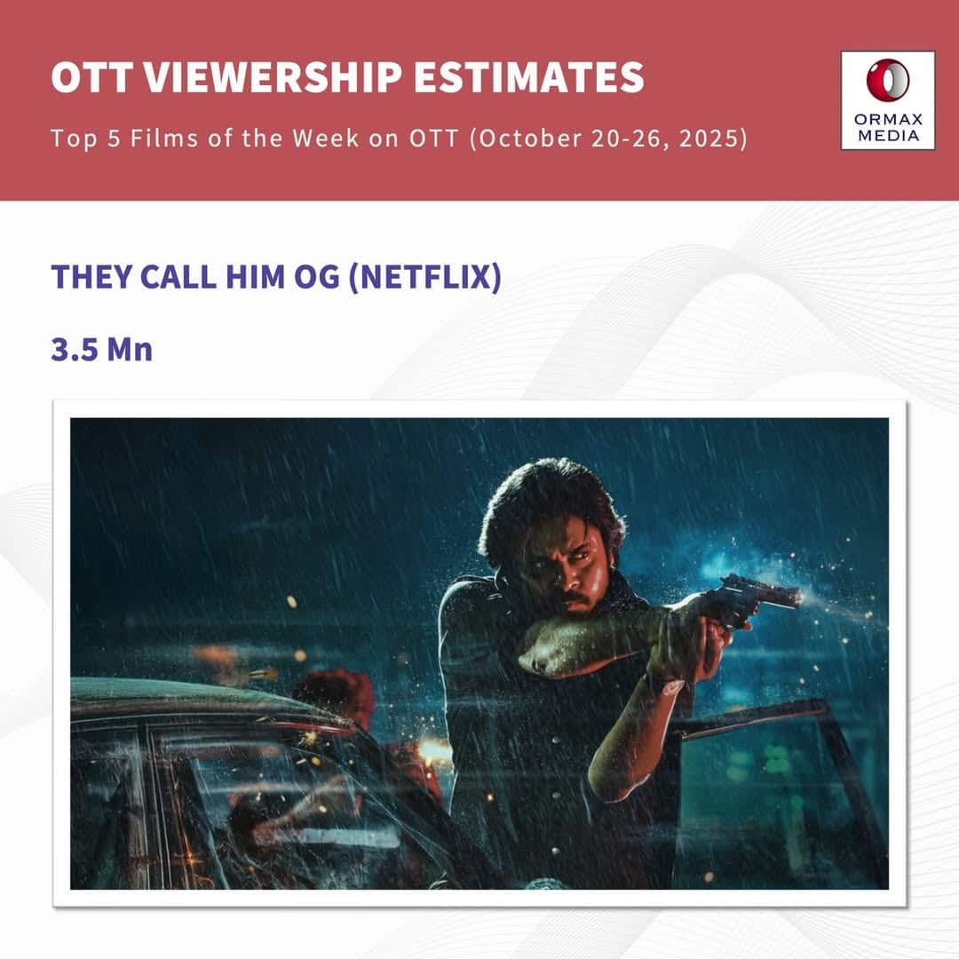 ओटीटी पर भी सुपरहिट हो गई साउथ की ये फिल्म, बॉलीवुड सुपरस्टार की फिल्म रह गई बहुत पीछे, देखें टॉप 5 की लिस्ट