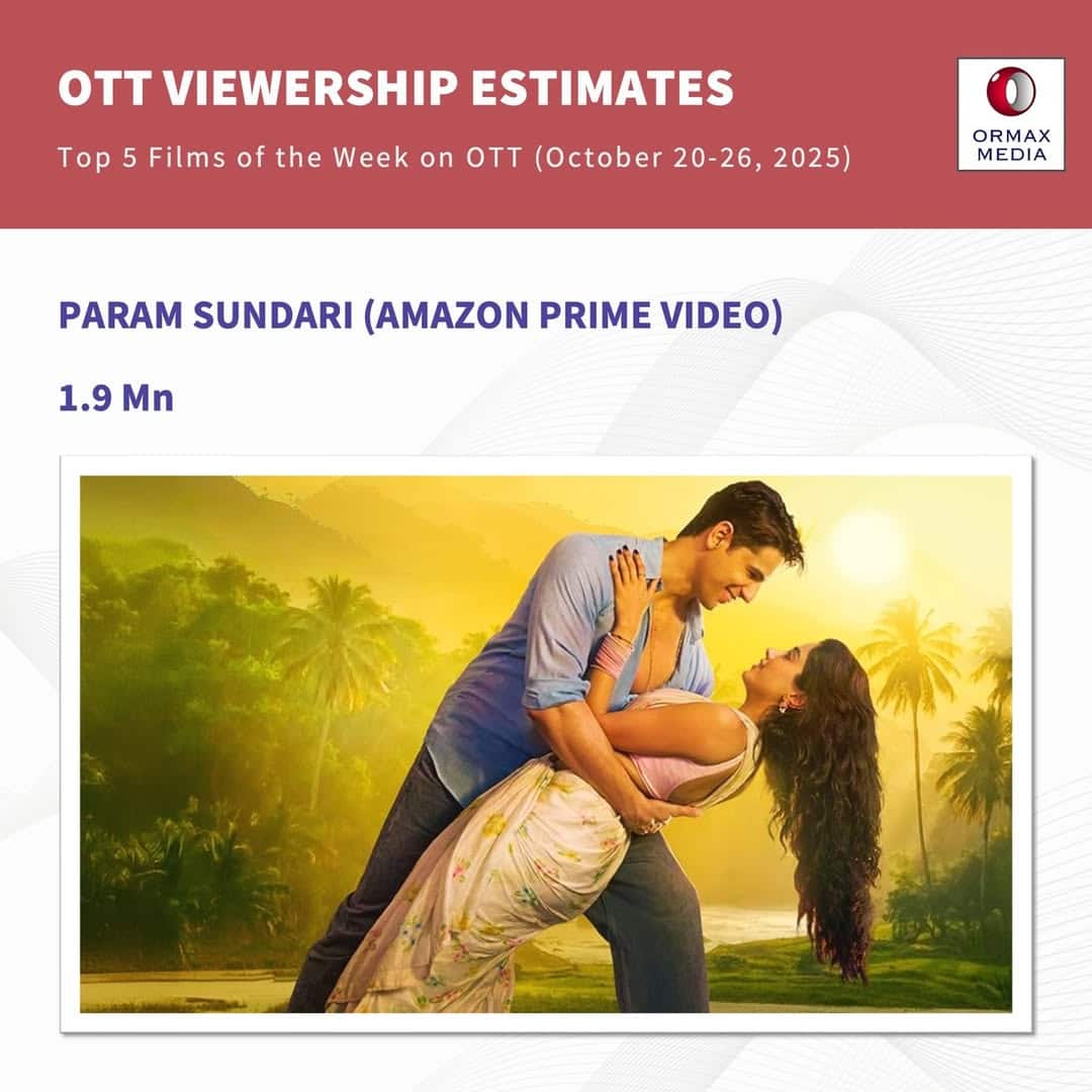 ओटीटी पर भी सुपरहिट हो गई साउथ की ये फिल्म, बॉलीवुड सुपरस्टार की फिल्म रह गई बहुत पीछे, देखें टॉप 5 की लिस्ट