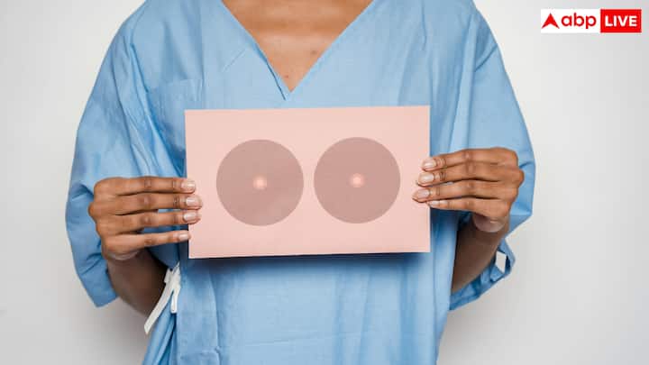 भारत में आज ब्रेस्ट कैंसर सबसे कॉमन बन गया है और वेस्ट की कंपैरिजन में तेजी से फैल रहा है. ऐसे में इस बीमारी का पता न चलने या देरी से पता चलने की वजह से 40 से 50 प्रतिशत महिलाएं मर जाती हैं.