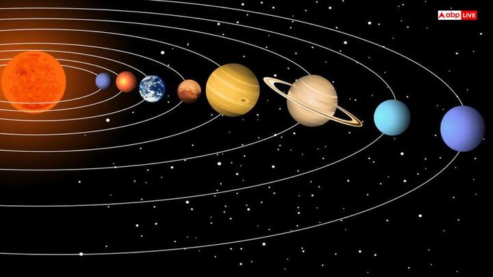 Auspicious work to be done in Panchak: Panchak is often considered inauspicious, but some constellations are favorable for auspicious works. Sarvarthasiddhi Yoga is formed in Uttarabhadrapad Nakshatra. In Dhanishtha and Shatabhisha Nakshatras, travel or machinery work is auspicious, while in Revati Nakshatra, business, buying clothes or jewelery is beneficial.