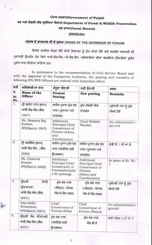 Punjab News: ਪੰਜਾਬ 'ਚ ਅਧਿਕਾਰੀਆਂ ਦੇ ਅਚਾਨਕ ਹੋਏ ਤਬਾਦਲੇ, ਜਾਣੋ ਕੌਣ ਕਿੱਥੇ ਹੋਇਆ ਤਾਇਨਾਤ? ਸਾਹਮਣੇ ਆਈ ਲਿਸਟ...