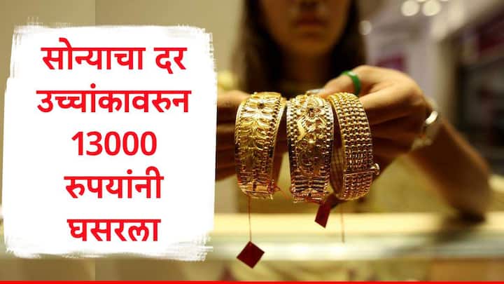 Gold Rate Update : सोन्याचे दर उच्चांकावरुन तब्बल 13000 रुपयांनी घसरले आहेत. या घसरणीमुळं सोने खरेदी करणाऱ्यांना दिलासा मिळाला आहे.
