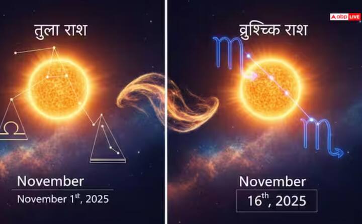 ਸੂਰਜ ਦੀ ਗਤੀ ਦੇ ਕਾਰਨ, ਇਸ ਸਾਲ ਦੇਵਉਠਨੀ ਏਕਾਦਸ਼ੀ 'ਤੇ ਕੋਈ ਵਿਆਹ ਨਹੀਂ ਹੋਣਗੇ। ਜੋਤਸ਼ੀਆਂ ਦੇ ਅਨੁਸਾਰ, ਸੂਰਜ ਦੇ ਵ੍ਰਿਸ਼ਚਿਕ ਰਾਸ਼ੀ ਵਿੱਚ ਪ੍ਰਵੇਸ਼ ਕਰਦੇ ਹੀ ਵਿਆਹ ਸ਼ੁਰੂ ਹੋ ਜਾਣਗੇ।