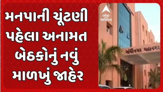 Sthanik Swaraj Election 2025: મનપાની ચૂંટણી પહેલા અનામત બેઠકોનું નવું માળખું જાહેર
