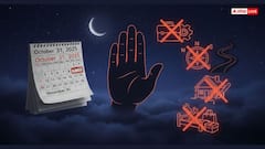 Chor Panchak 2025: ઓક્ટોબરમાં લાગી રહ્યું છે અશુભ પંચક! આ 5 ભૂલો બરબાદ કરી દેશે? જાણો