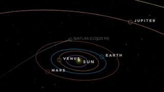 ‘Take A Vacation Before October 29’: Harvard Scientist’s Warning Linked To Mysterious Interstellar Object 3I/ATLAS