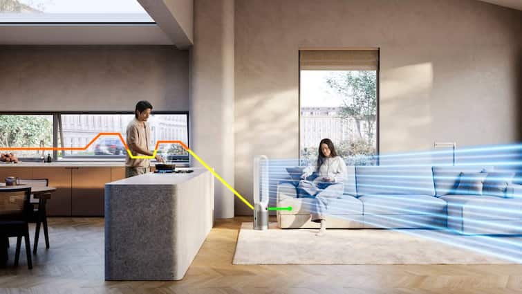 Buying An Air Purifier To Deal With Winter Pollution? You MUST Keep These Factors In Mind Buying An Air Purifier To Deal With Winter Pollution? You MUST Keep These Factors In Mind